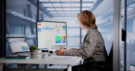 Poster - Financial Analyst's Business Data Dashboard