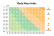 © Kooto - Body Mass Index (BMI) Concept Design. Vector Illustration.