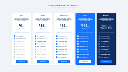 Wall Mural - Plan Offer Price Package Subscription Comparison Table Chart Infographic Design Template