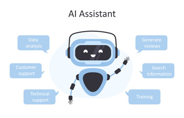 Wall Mural - chatbot concept. virtual robot opportunities. ai business assistant. online customer support and faq
