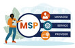MSP, Managed Service Provider acronym. Concept with keyword and icons. Flat vector illustration. Isolated on white