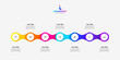 Horizontal progress diagram with seven circles. Concept of 7 steps of business timeline. Creative infographic design template