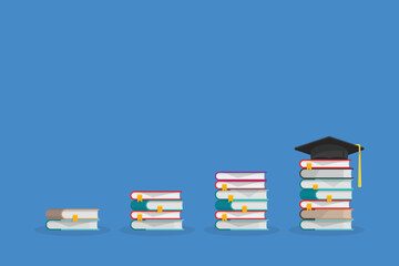 Wall Mural - graduation cap on the steps made of books