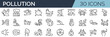 Set of 30 outline icons related to pollution. Linear icon collection. Editable stroke. Vector illustration