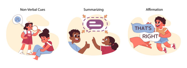  Active listening set. Children practice communication skills. Attentiveness, paraphrasing, affirmation. Learning about emotions and body language, asking to summarize. Flat vector illustration