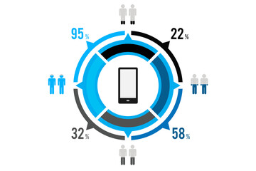 Sticker - Digital png illustration of smartphone, circle with persons and numbers on transparent background