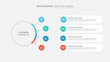 © Ikhlas - Circular Layout Round Infographic Design Template with 4 Options