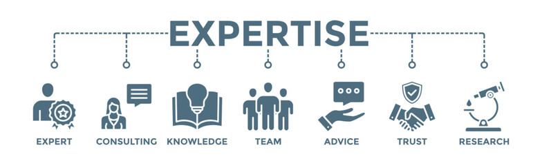 Expertise banner web icon vector illustration concept representing high-level knowledge and experience with an icon of expert, consulting, knowledge, team, advice, trust, and research