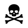 Skull and crossbones icon vector. Death symbol, danger or poison icon.Pirate flag attribute. 