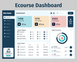 © hasanstudio - Ecourse Dashboard UI Kit. Suitable for learn, ecourse and study purpose.