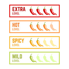 Canvas Print - Hot spicy level labels of vector chili. Spicy food or sauce taste scale indicators, green, red, yellow and orange rating signs for hot, extra and mild taste