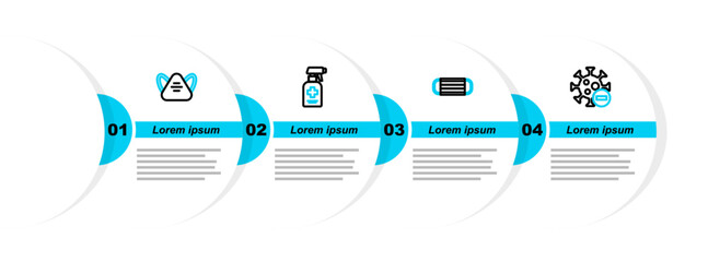 Sticker - Set line Negative virus, Medical protective mask, Liquid antibacterial soap and icon. Vector