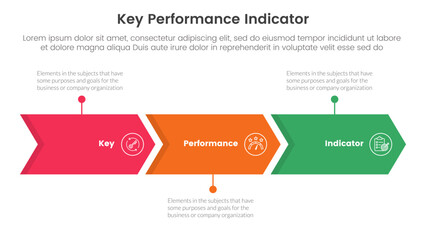 Wall Mural - kpi key performance indicator infographic 3 point stage template with arrow right direction horizontal line for slide presentation