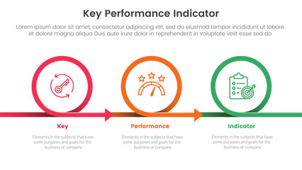 Aufkleber - kpi key performance indicator infographic 3 point stage template with circle or circular arrow right