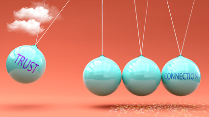Wall Mural - Trust leads to Connection. A Newton cradle metaphor in which Trust gives power to set Connection in motion. Cause and effect relation between Trust and Connection.,3d illustration
