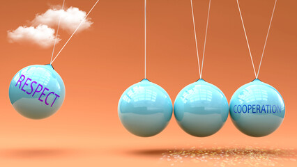 Wall Mural - Respect leads to Cooperation. A Newton cradle metaphor in which Respect gives power to set Cooperation in motion. Cause and effect relation between Respect and Cooperation.,3d illustration