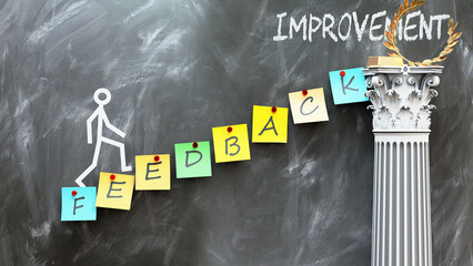 Wall Mural - Feedback leads to Improvement - a metaphor showing how feedback makes the way to reach desired improvement. Symbolizes the importance of feedback and cause and effect relationship.,3d illustration