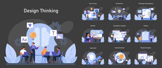 Poster - Design Thinking dark or night mode set. Innovative solution finding from user surveys to results analysis. Collaborative brainstorming, ideation, and testing processes. Flat vector illustration