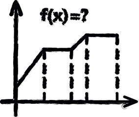 Poster - Formula math function vector icon in grunge style