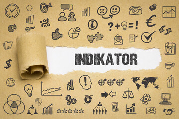 Poster - Indikator