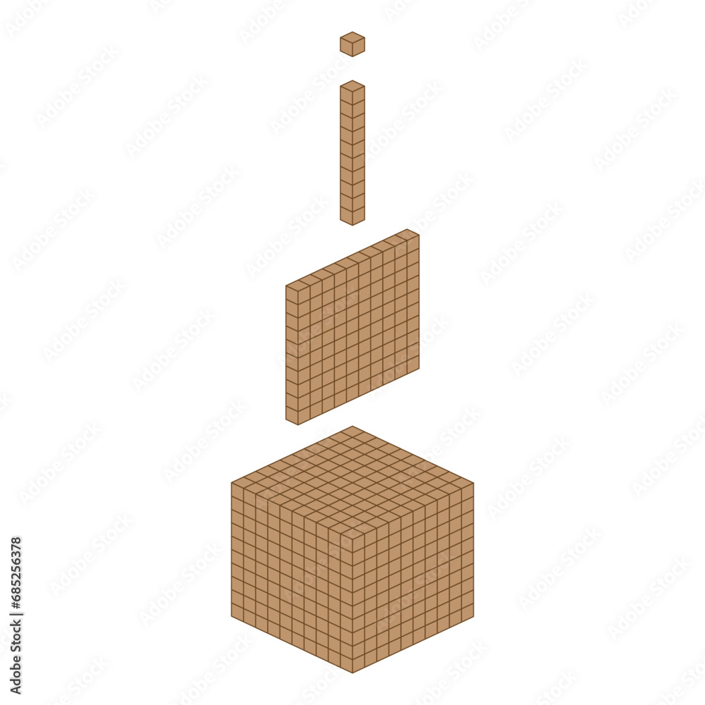 Base 10 blocks types. Cubes, flats, rods and units. Names and examples ...