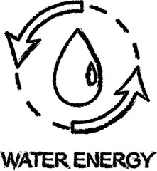 Poster - water energy outline icon grunge style vector