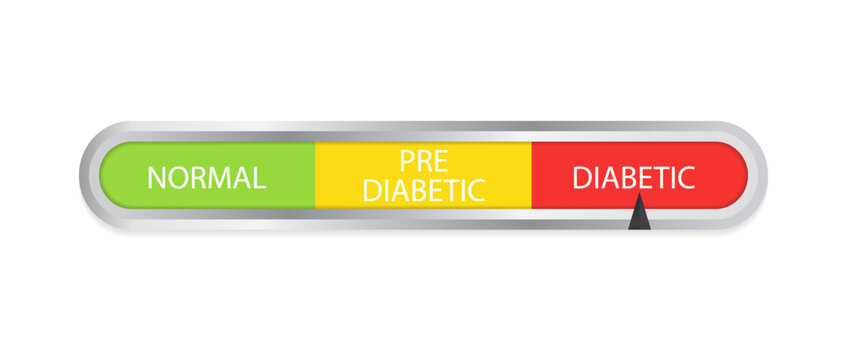 Sugar level icon illustration with graph between normal pre diabetic and diabetic. Vector illustration
