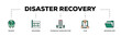 Disaster recovery infographic icon flow process which consists of plan, restoring data, technology infrastructure, procedures, incident  icon live stroke and easy to edit .