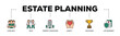 Estate planning infographic icon flow process which consists of living well, trust, property disposition, charity, succession, life insurance icon live stroke and easy to edit .