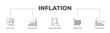 Inflation infographic icon flow process which consists of computer, data, programming, database, internet, network, and technology icon live stroke and easy to edit 