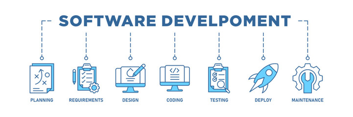 Software development life cycle banner web icon vector illustration concept of sdlc with icon of planning, requirements, design, coding, testing, deploy and maintenance
