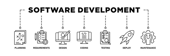 Software development life cycle banner web icon vector illustration concept of sdlc with icon of planning, requirements, design, coding, testing, deploy and maintenance