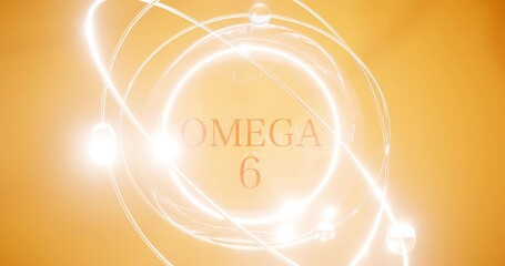 Poster - omega 6 icon in a shining sphere with atoms and orbits spinning around, the concept of protection by fatty or polyunsaturated acids 