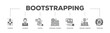 Bootstrapping infographic icon flow process which consists of startup, founder, capital, personal finance, cashflow, organic growth, and iteration icon live stroke and easy to edit 