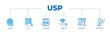 USP infographic icon flow process which consists of unique, sale, consumer, benefits, branding, and marketing icon live stroke and easy to edit 