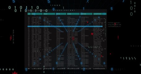 Poster - Animation of special characters, binary codes, computer language and screen over black background