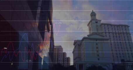 Poster - Animation of financial data processing over cityscape