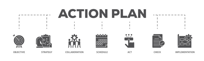 Wall Mural - Action plan infographic icon flow process which consists of objective, strategy, collaboration, schedule, act, launch, check, and implementation icon live stroke and easy to edit 