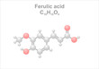 Ferulic acid. Simplified scheme of the molecule. Occurs in several plants.