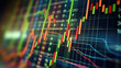 © Marta B - Close-up of a financial trading screen displaying market data with various colored candlestick charts, numerical values, and trend lines indicating stock performance.