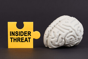 Poster - On a black surface there is a brain and a yellow puzzle with the inscription - INSIDER THREAT