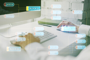 Aufkleber - Multi exposure of abstract programming language hologram with hands typing on computer keyboard on background, artificial intelligence and machine learning concept