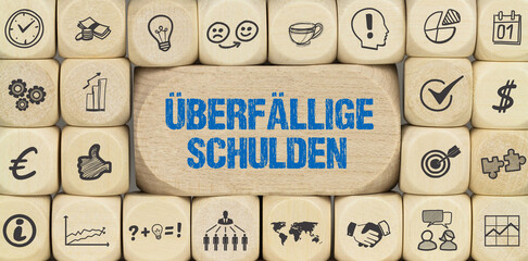 Poster - überfällige Schulden	