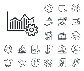 Poster - Cogwheel sign. Salaryman, gender equality and alert bell outline icons. Operational excellence line icon. Operational excellence line sign. Spy or profile placeholder icon. Vector