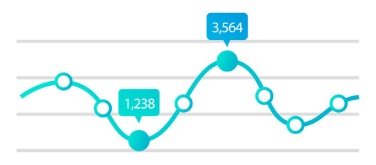 Poster - Infographics and analytics, financial report chart, data analysis, and web development. Curve graph with points and numbers. Template for data chart company profile, info graphic elements design