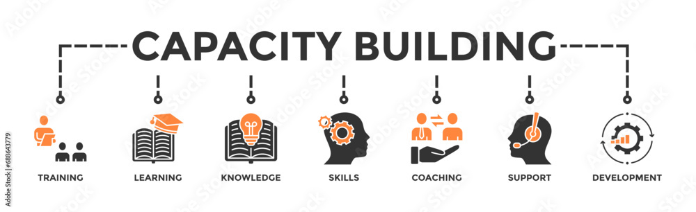 Capacity building banner web icon vector illustration concept with an ...