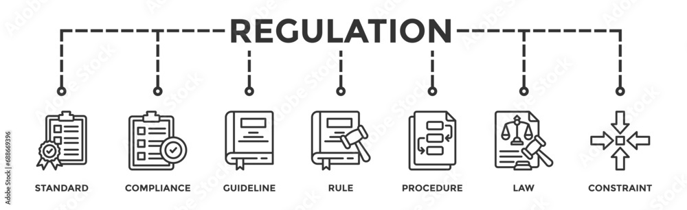 Regulation banner web icon vector illustration concept with icon of ...