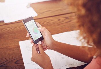 Poster - Phone, hands or designer with chart for research, technology or graphs analysis on website. Reading data analytics, planning or female person working stats update on mobile app screen with paperwork