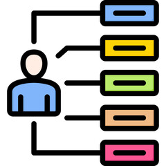 Poster - Skill Ability Outline Color Icon