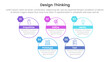 © ribkhan - design thinking process infographic template banner with big circle outline style up and down with 5 point list information for slide presentation